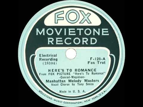 1935 Eddie Paul (as ‘Manhattan Melody Masters’) - Here’s To Romance (Tony Sacco, vocal)