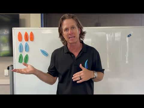 Upwind Positioning Sailing Tactics: How to Control Lanes & Win Races