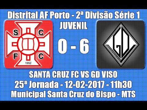 Distrital AF Porto - 2ª Divisão Série 1 Juvenil - 25ª Jorn. "Santa Cruz FC Vs GD Viso" 2016/17