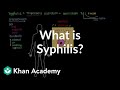 What Is Syphilis Infectious Diseases NCLEX RN Khan Academy