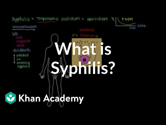 Výslovnost videa Syphilis v Anglický
