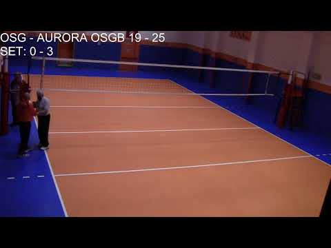 Partita Libera Maschile: OSG - AURORA OSGB