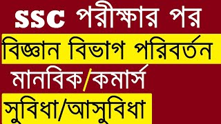 New Admission process for HSC College  Requirement