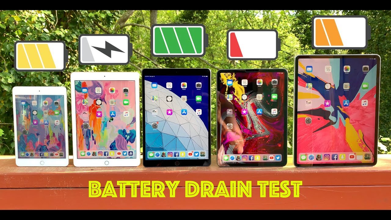 2019 iPad Battery Drain Test / iPad Pro 12.9" & 11-Inch vs 2019 iPad Air vs 9.7" iPad vs iPad Mini 5