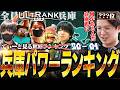 やはり修羅の国！？兵庫県にTOP3を独占されたUltRank20-1位を見るてぃー【スマブラSP】