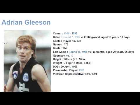 Adrian Gleeson 1987 - Carlton Football Club Past Player