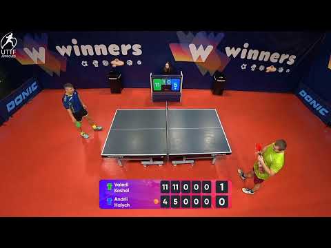 WINners League 30.01.2022 Koshel V. - Halych A. 17:30