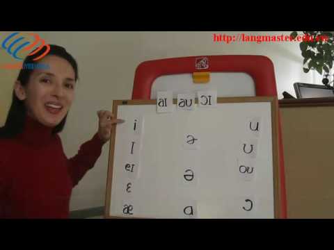 Learn Pronunciation of English Vowel Sounds 1   Introduction   YouTube 1