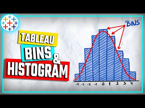 Complete Roadmap To Master Tableau