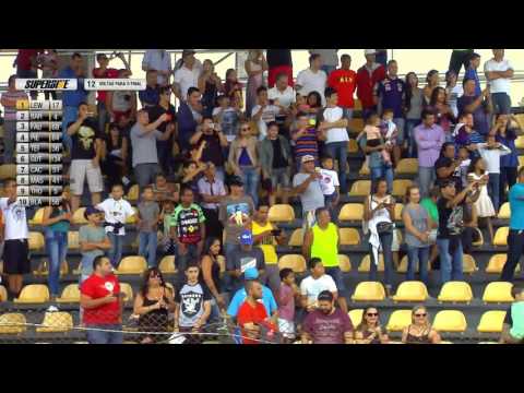 SBK 2016 9ª Etapa Interlagos-SP - SuperBike - 1ª Corrida - Corrida na íntegra