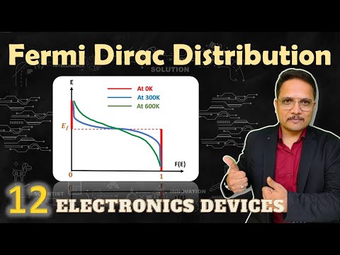 Energy Bands and Classification of Solid Material in Basic Electronics