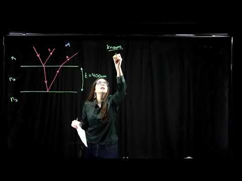 PHY 222 - Thin film soap bubble