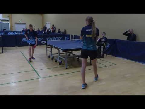 220521 DrDiv, Zune Gudmandsen Budal - Nikoline Kure