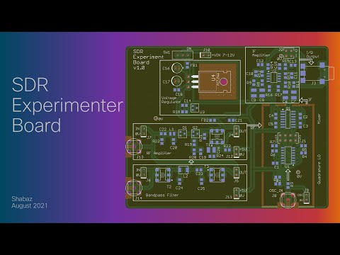 DIY Software Defined Radio Experimenter Board