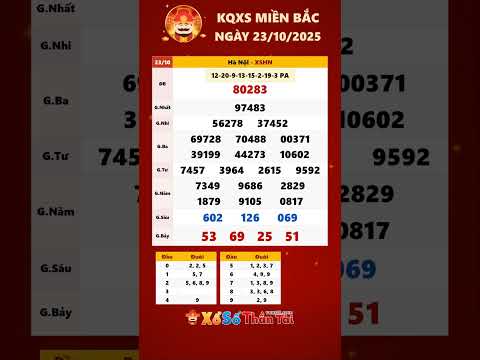 Kết quả Xổ Số Miền Bắc | KQXS Miền Bắc ng&agrave;y 23/10/2025|KQXS XSMB H&ocirc;m Nay-XSHN