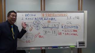 週刊文春は人が死んでも不倫報道を徹底的にやれ！