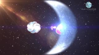 NG Dragons Community and Value Added Education