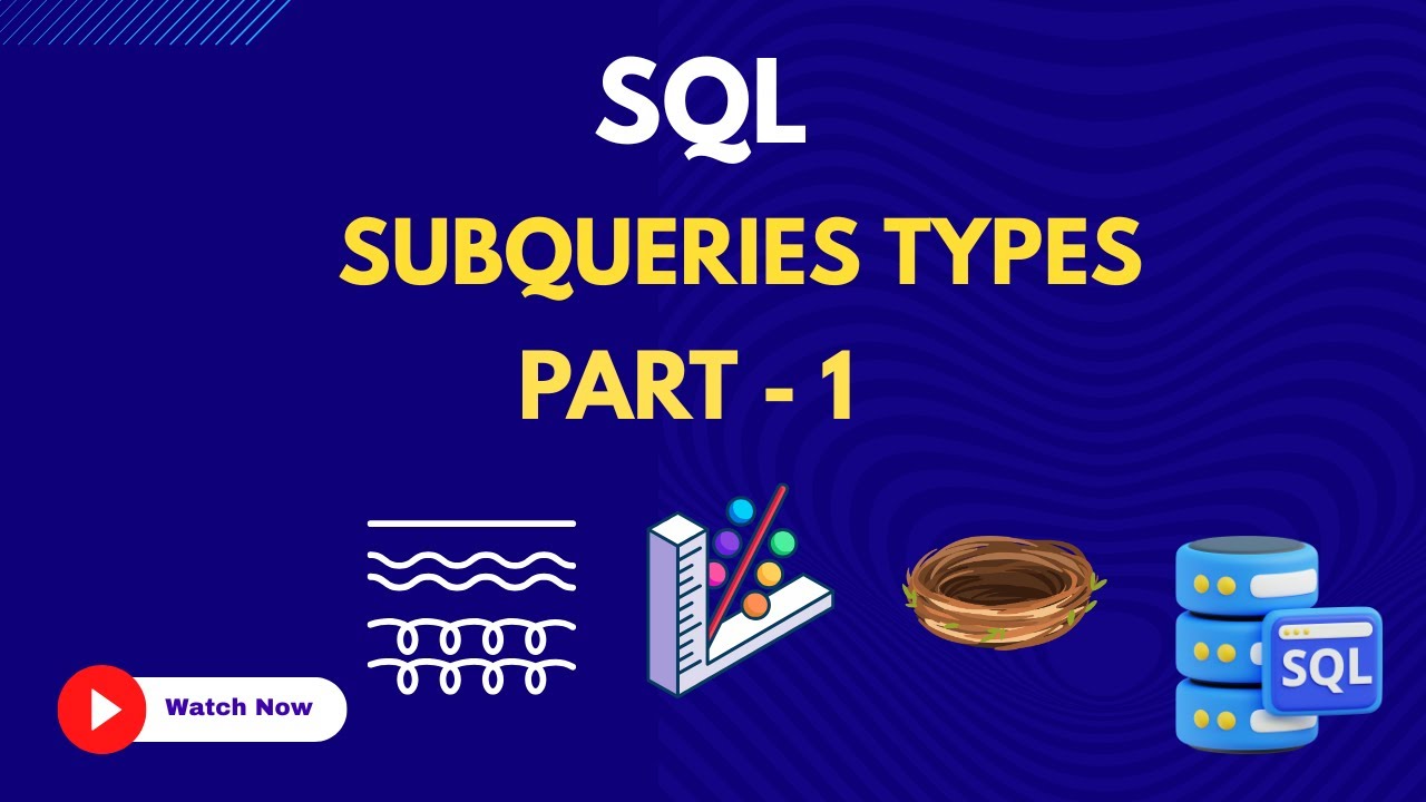55. Subquery types