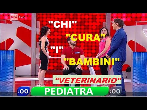 Le PEGGIORI GAFFE e FIGURACCE di REAZIONE A CATENA