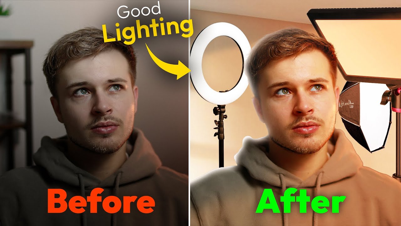 Studio Lighting Setup for YouTube Videos – Cheap & Easy for Beginners（同類應用替補）
