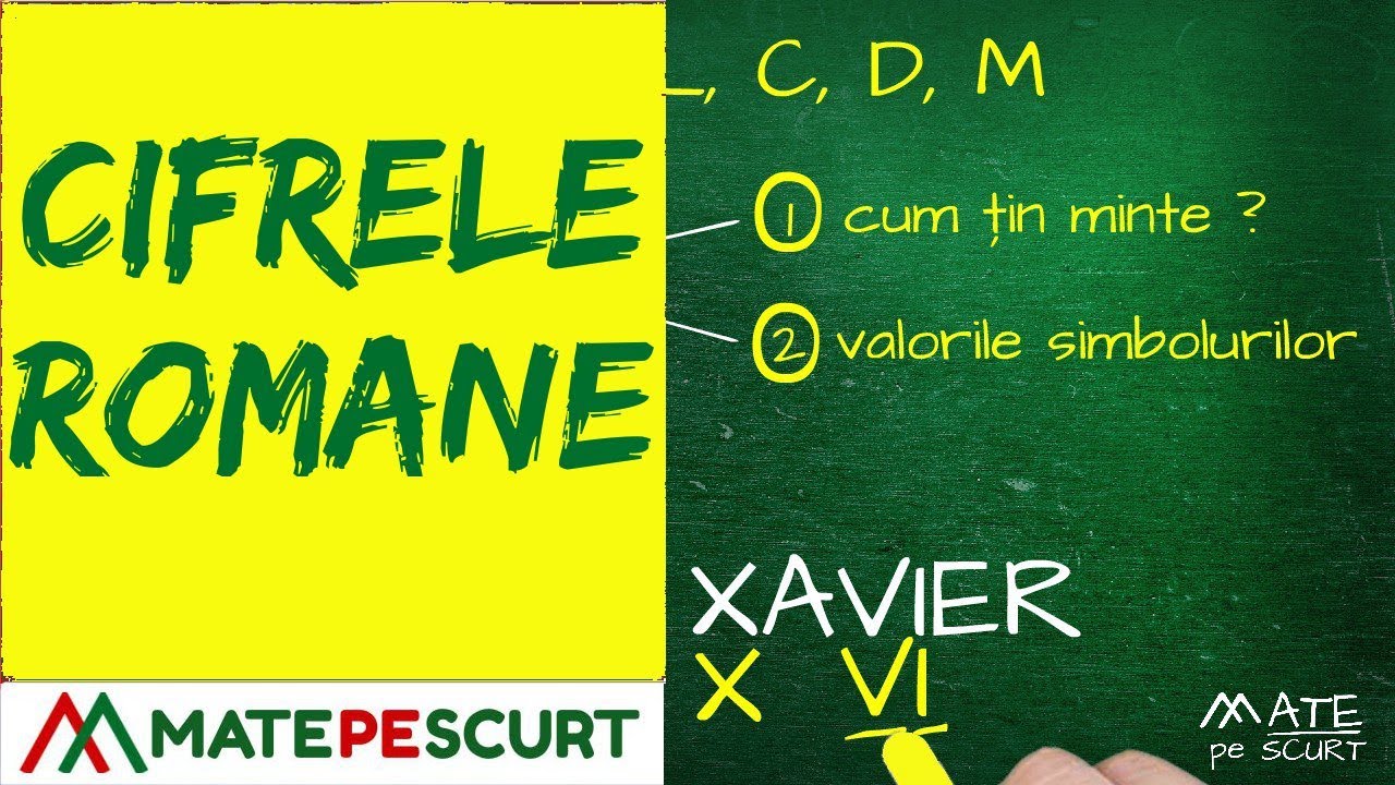 Watch Cifre Romane De La 1 La 1000 Now Cifrele romane
