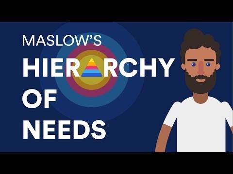 Maslow's Hierarchy of Needs – What motivates us?