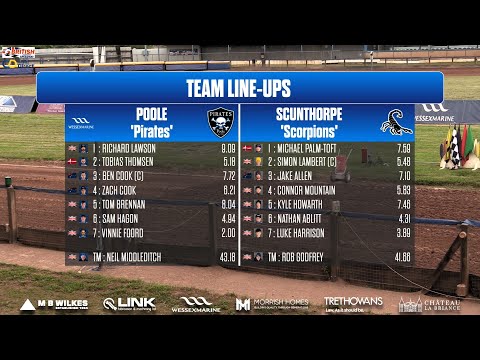 Poole vs Scunthorpe | Knockout Cup Semi Final 1st Leg | POOLE PIRATES SPEEDWAY 2024