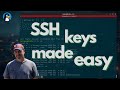 How To Set Up And Manage SSH Keys On Linux