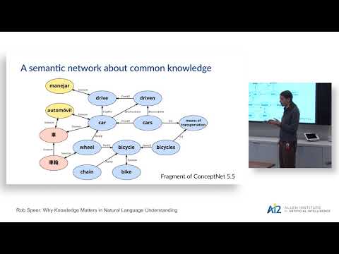 Why Knowledge Matters in Natural Language Understanding Thumbnail
