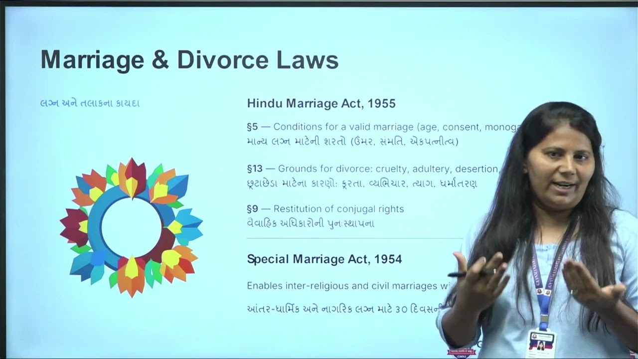 Lecture on Family Law at GMIU | Understanding Rights, Relationships & Justice