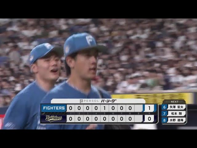 【8回裏】抜群の安定感!! ファイターズ・北山亘基 8回102球無失点の好投!!  2024年9月21日 オリックス・バファローズ 対 北海道日本ハムファイターズ