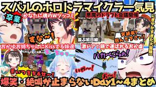 【ホロドラゴンDay1〜4】太陽少女スバルが皆を引っ張る！叫んでツッコんで爆笑しての楽しみまくるスバルと兎田すぎるぺこらの愉快なホロメン達の地獄の大冒険を一気見まとめ【大空スバル／兎田ぺこら】