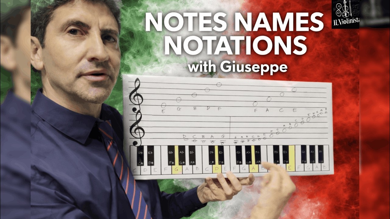 Notes Names Notation with Giuseppe