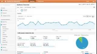 Google Analytics Complete Tutorial