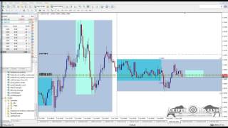 USDCAD 03062016 nfp