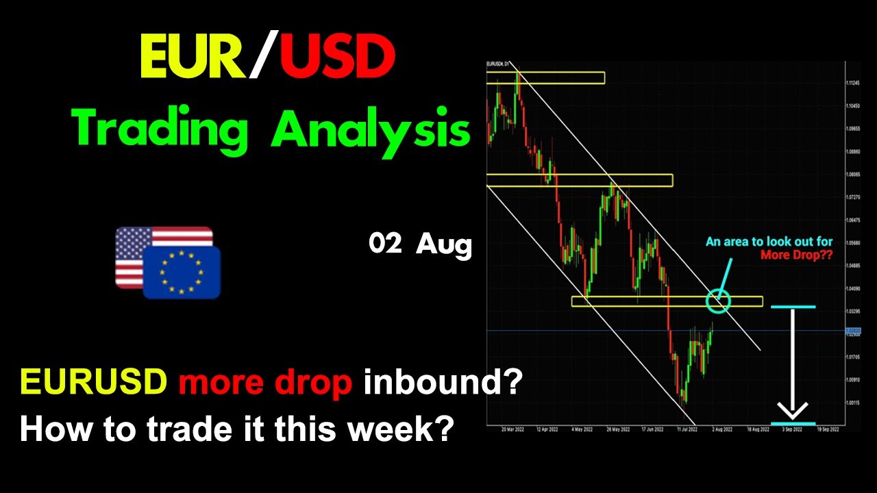 EUR/USD Weekly analysis： EURUSD more drop inbound? how to trade it this week??