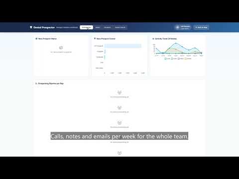 Prospector, the manager view demo preview