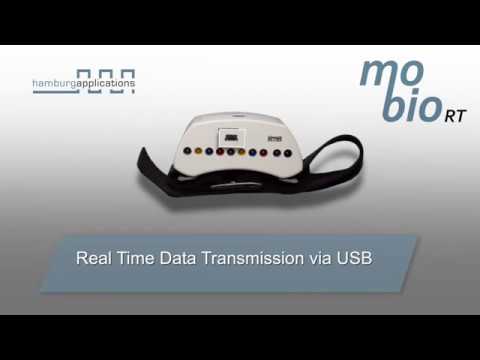 MoBio RT Produktfilm Hamburg, Produktvideos & mehr: startup-film, Filmproduktion Hamburg