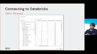 Databricks Meets Power BI