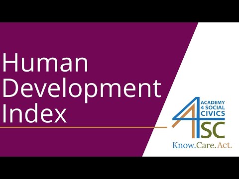 Human Development Index: Quantifying Quality of Life - Development Economics Series | Academy 4 ...