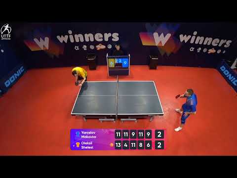 WINners League 06.02.2022  Makovka Y. - Shelest O. 17:00