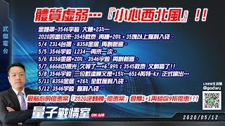 【武傑電台】2020.05.12 體質虛弱…『小心西北風』!! (圖)