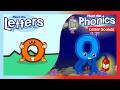 Lowercase O Learn The Letter O Its Sound Meet The Letters Meet The Phonics Letter Sounds