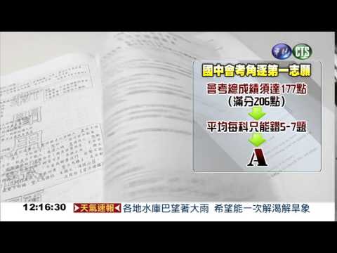 想進建中.北一 至少5A+177點