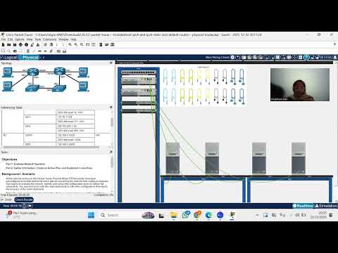 16.3.2 Lab - Troubleshoot IPv4 and IPv6 Static and Default Routes