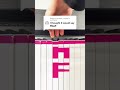 What FNAF Sounds Like On Piano Shorts Piano