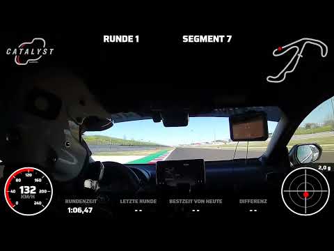 Best Lap Misano GR Yaris 1:51.835 Joe Trettl - Time Attack 2022