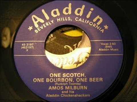 Song: One Bourbon, One Scotch and One Beer written by John Lee Hooker |  SecondHandSongs