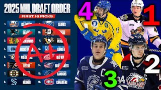 What You Need to Know About the NHLs BEST New Players