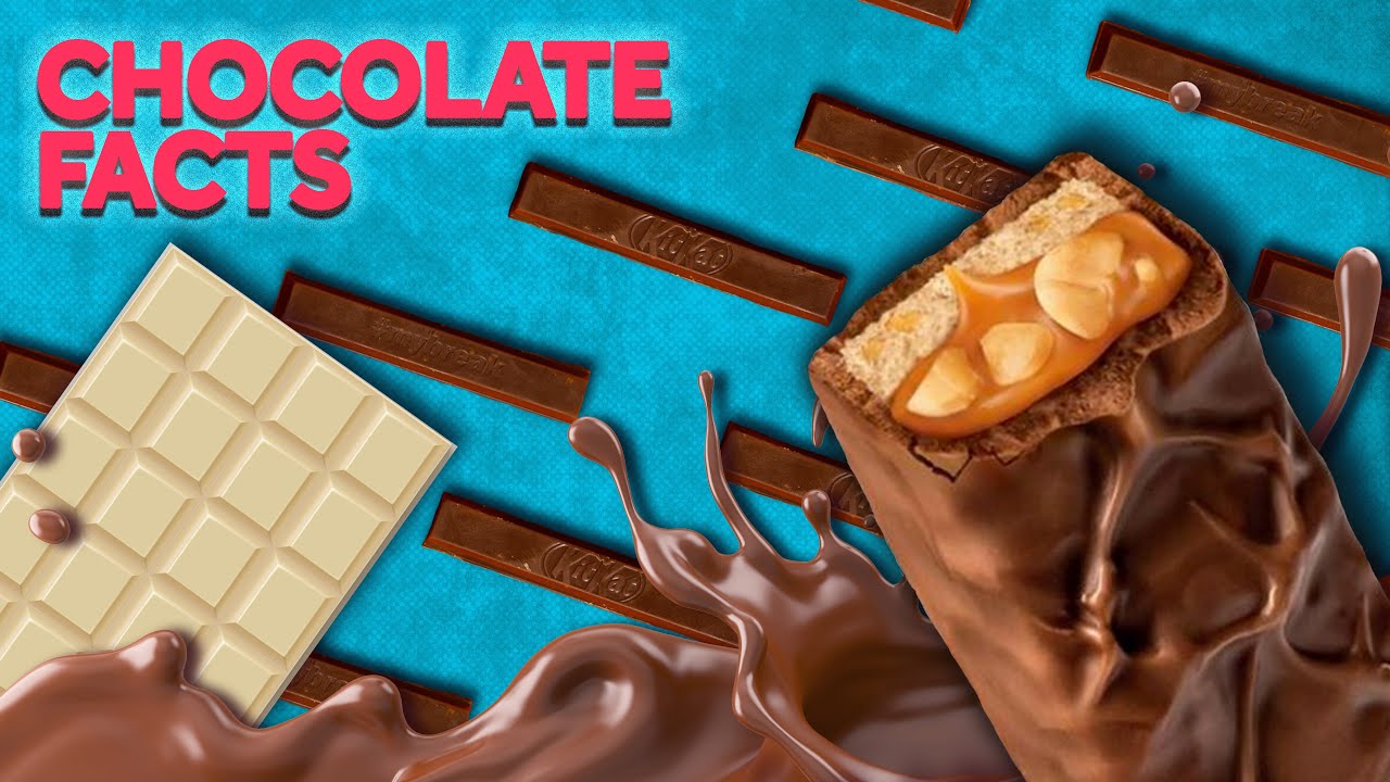 Unusual Facts About Chocolate
